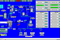 System Program 관련 기술1