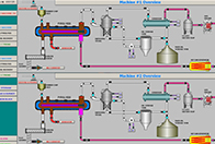 System Program 관련 기술2